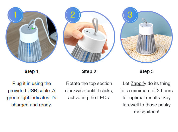 How to Use Zappify?